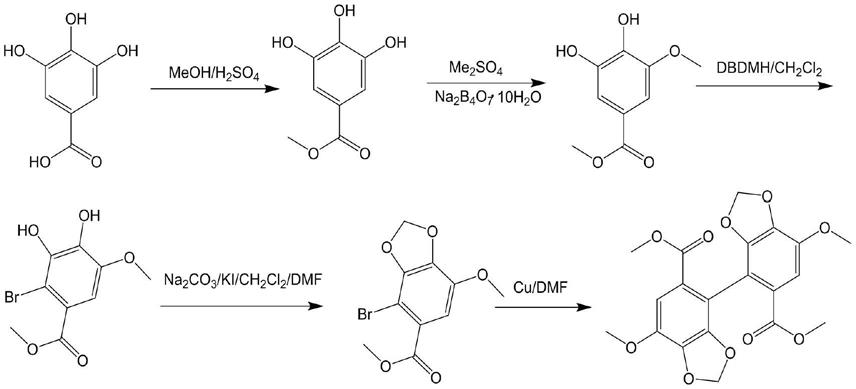 一种联苯双酯的改进合成方法与流程
