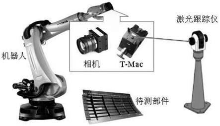 一种基于T-MAC的摄影测量光束法平差优化方法与流程