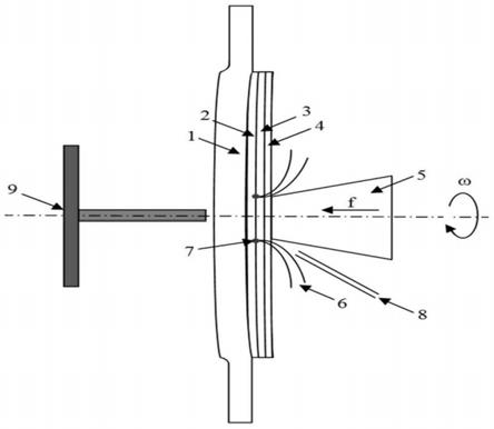 一种航空发动机钛合金机匣结构防钛火验证试验方法与流程