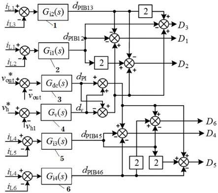 三相交错并联三电平双向直流变换器的功率均衡控制方法与流程