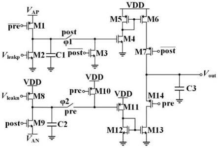 一种基于STDP学习规则的低功耗非对称性可调突触电路的制作方法