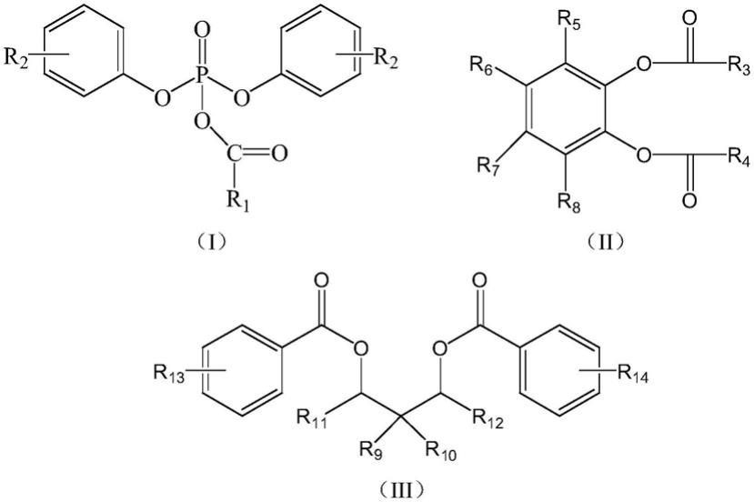 一种用于制备烯烃聚合物的固体催化剂组分及其应用的制作方法