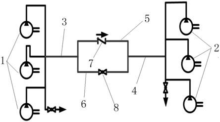 一种深冷空分原料空压机与空压站空压机的气路连接结构的制作方法
