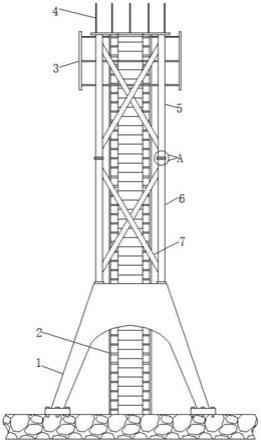 一种稳固性高的全钢管组合通讯塔的制作方法