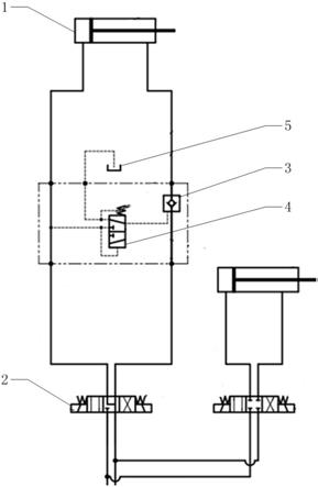 液压锁紧系统及液压设备的制作方法