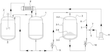 降低丁叔醇钠生产中游离碱的装置及丁叔醇钠合成系统的制作方法
