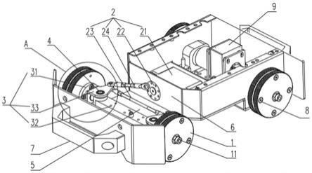 一种焊接小车用自动转向结构的制作方法