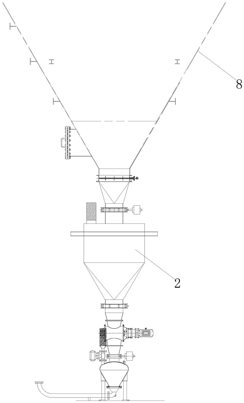 一种烧结SDA半干法脱硫的塔底灰处理输送装置的制作方法