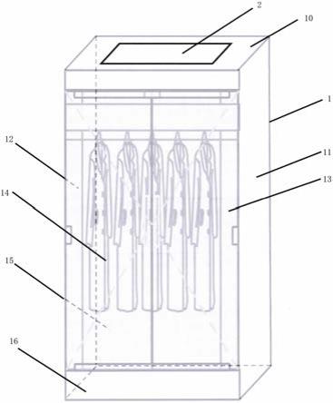 一种智能紫外线衣物消毒柜及其控制方法与流程