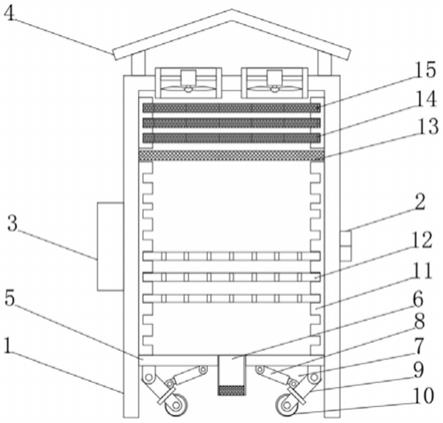 一种带有除尘装置的高低压配电柜的制作方法