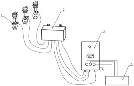 一种离线式高压电缆户外终端避雷器测试装置的制作方法