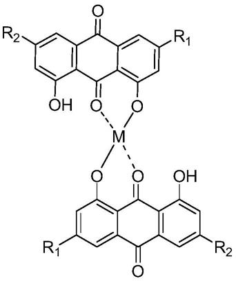 一种CYP1B1抑制剂及其应用的制作方法