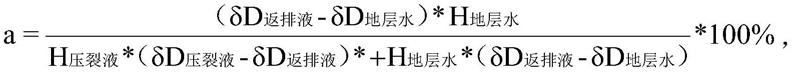 一种基于氢稳定同位素压裂液返排率的计算方法与流程