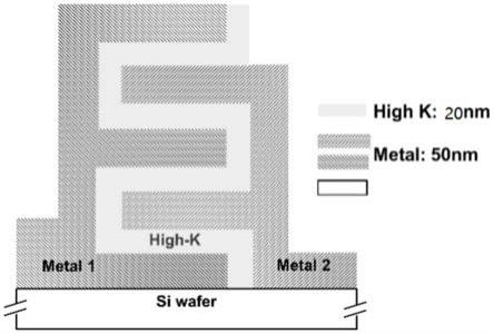 3D多层高介电常数高功率密度超级电容器和微加工方法与流程