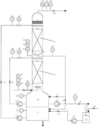 双区双循环烟气二氧化碳吸收塔的制作方法