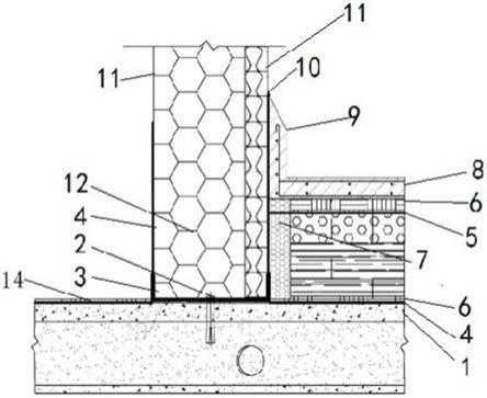 冷库保温隔墙与地面的连接结构的制作方法