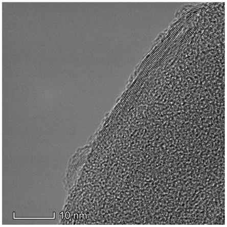 以纳米级包覆改性多晶正极材料的锂离子电池电极的制作方法