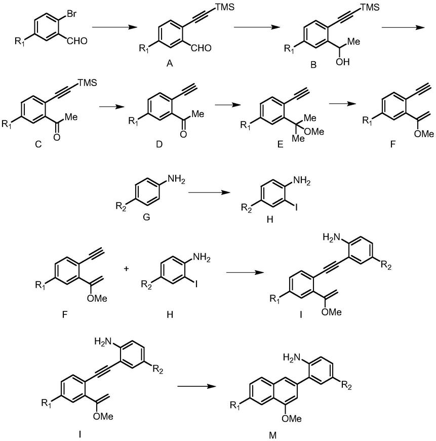 4-甲氧基萘取代的苯胺类化合物及其制备方法和应用与流程