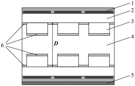 4π调制范围纯相位高分辨率空间光调制器的制作方法