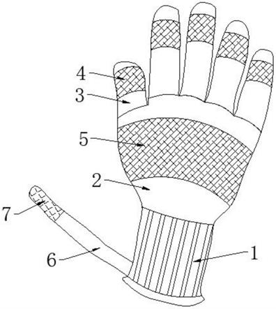 一种静配人员专用防护手套的制作方法