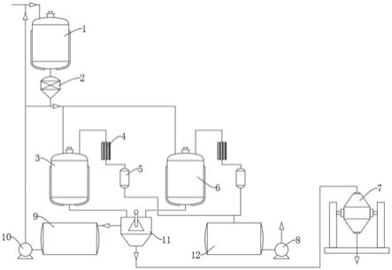一种2-氰基-3-氯-5-三氟甲基吡啶副产氟化钾回收装置的制作方法