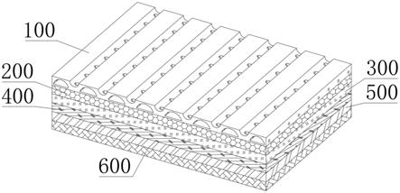 一种无甲醛添加的人造板结构的制作方法