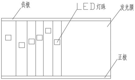 一种可剪切的LED发光膜的线路构造的制作方法