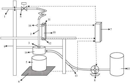 一种带尾气吸附的液体灌装装置的制作方法