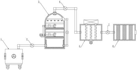 一种VOC气体收集处理装置的制作方法