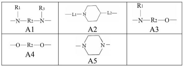 一种喹啉-1，2，4-三嗪杂合体、制备方法及其应用与流程