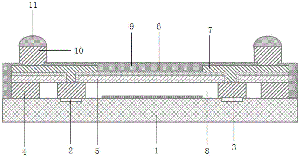 高可靠性滤波器的封装结构及其封装方法与流程