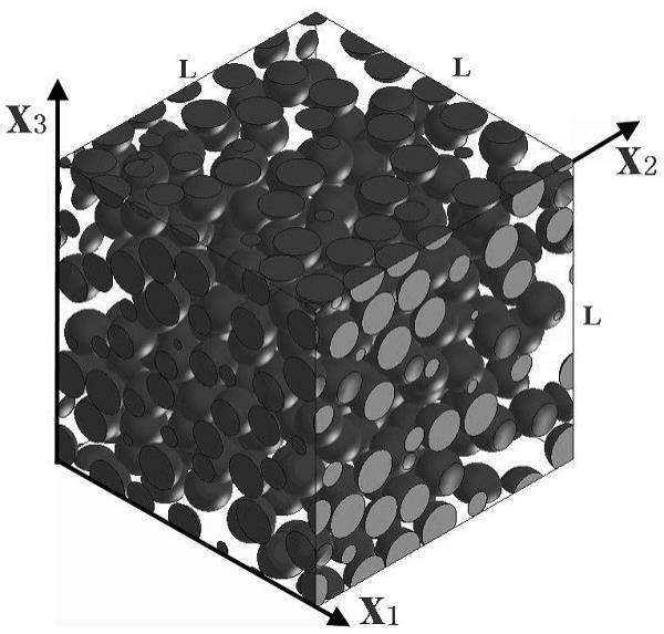 一种三维立方体空间的球形颗粒随机填充算法的制作方法