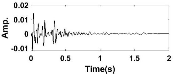 一种势能波函数域地震资料品质因子估计方法与流程