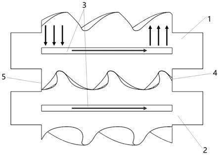 一种螺杆转子及其制造方法、双螺杆空压机与流程