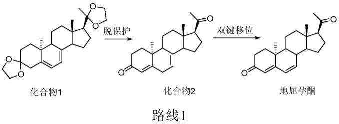 一种二乙二醇缩酮化合物的制备方法与流程