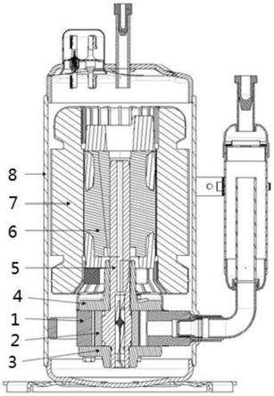 一种泵体结构和压缩机的制作方法