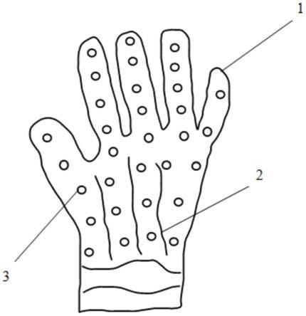 一种智能灯光型警察手套的制作方法