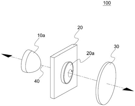 圆心对称型3D基板镀膜方法与流程