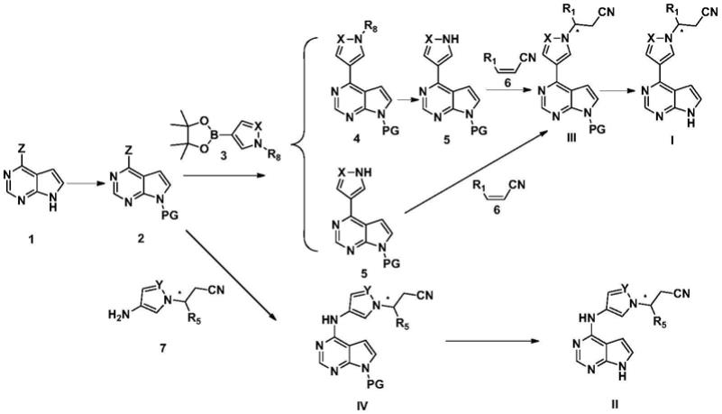 一种吡咯并嘧啶五元氮杂环衍生物及其制备方法和用途与流程