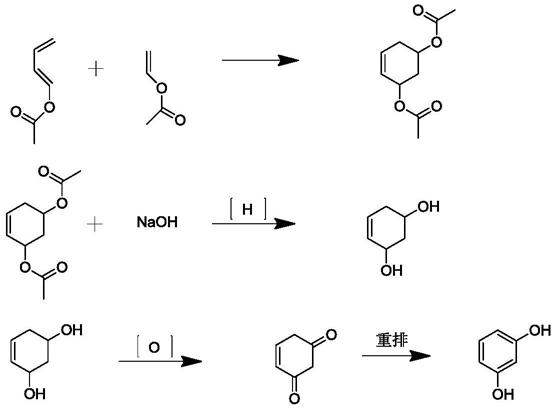 一种间苯二酚的合成工艺的制作方法