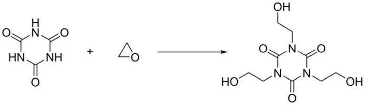 一种三（2-羟乙基）异氰尿酸酯的制备方法与流程