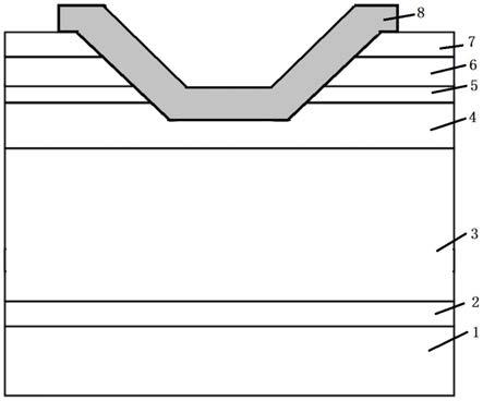 高耐压和低导通的横向结构功率肖特基二极管器件的制作方法