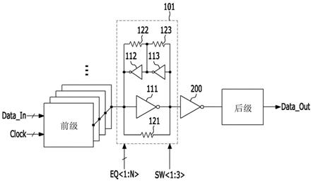 半导体器件的信号传输电路的制作方法
