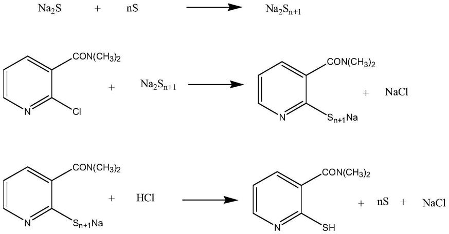 一种制备2-巯基-N,N-二甲基烟酰胺的方法与流程