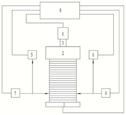 电机定子叠片的脉冲激光微点焊焊接系统及焊接方法与流程