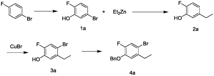 1-苄氧基-4-溴-5-乙基-2-氟苯的制备方法与流程