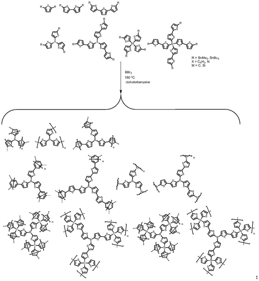 一种三芳基硼类共轭聚合物多孔材料及其制备方法和用途与流程