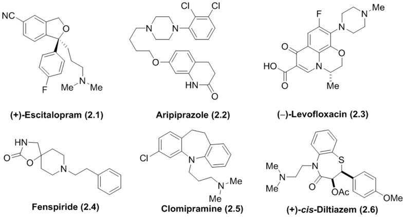 由酰胺经铱和硼试剂共同催化硅氢化合成胺类化合物的制备方法与流程