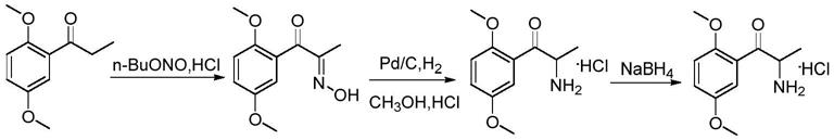 一种盐酸甲氧明的合成方法与流程
