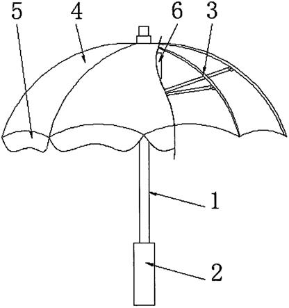 一种新型太阳伞的制作方法